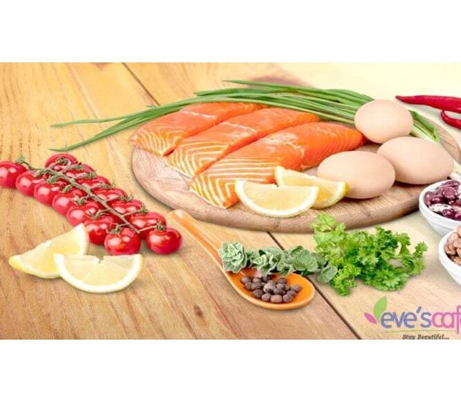 Functions of Proteins