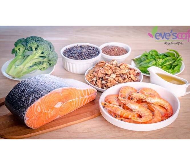 Categories of Fats